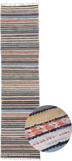 Swedish Flat Weave