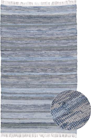 Recycled Denim