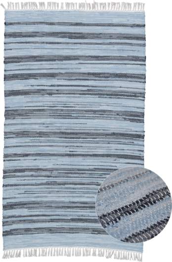Recycled Denim